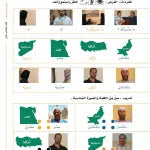 First Steps to Understanding Arabic