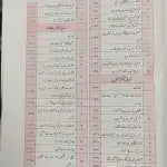 Asan Tarjuma Qur'an by Mufti Taqi Usmani