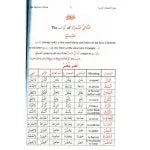Safwatul Masadir English