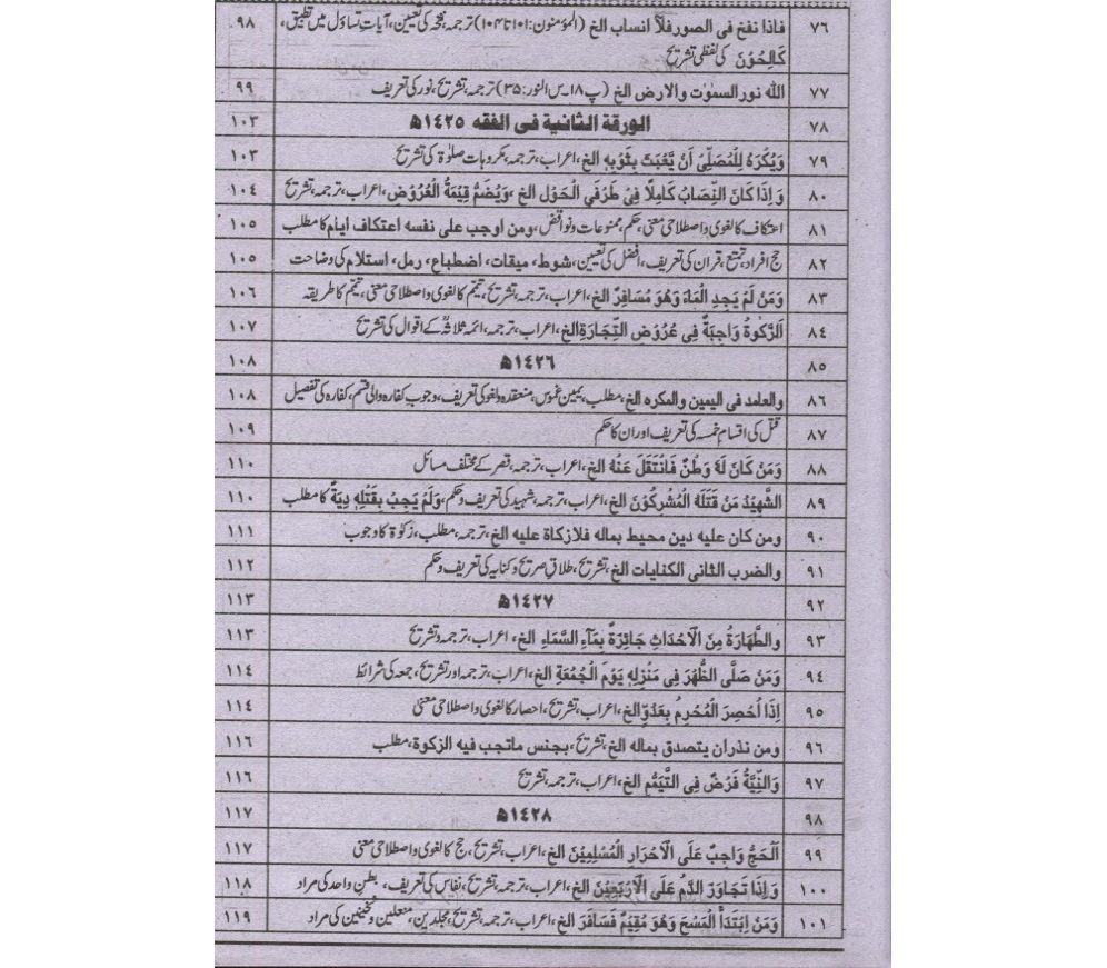 Al-Jawab lil-Khaasah Year 2 Banaat Hal Shuda Parcha Jat (2019 edition) الجواب للخاصة لحل اسئلة الخاصة بنات دوم
