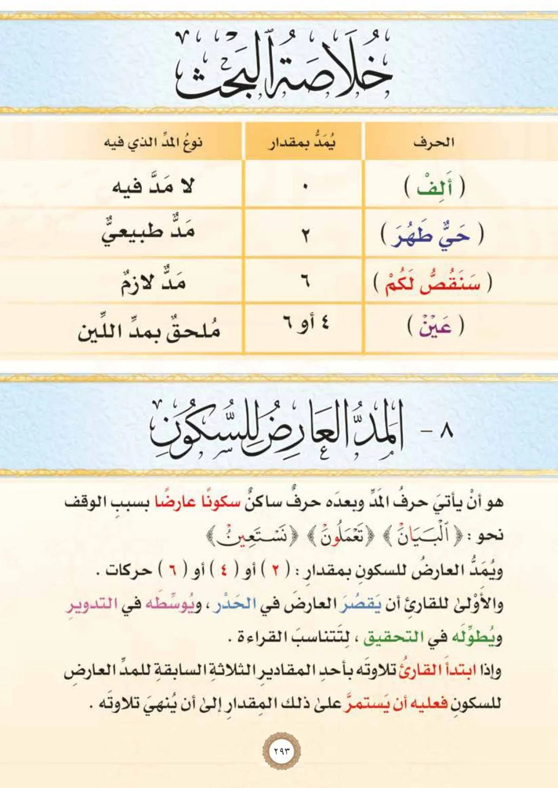 Al-Tajweed al-Musawwar Tajweed Quran ba Taswir (Arabic-Urdu)