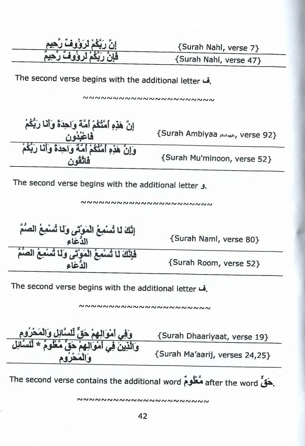 Guidelines For A Hafiz