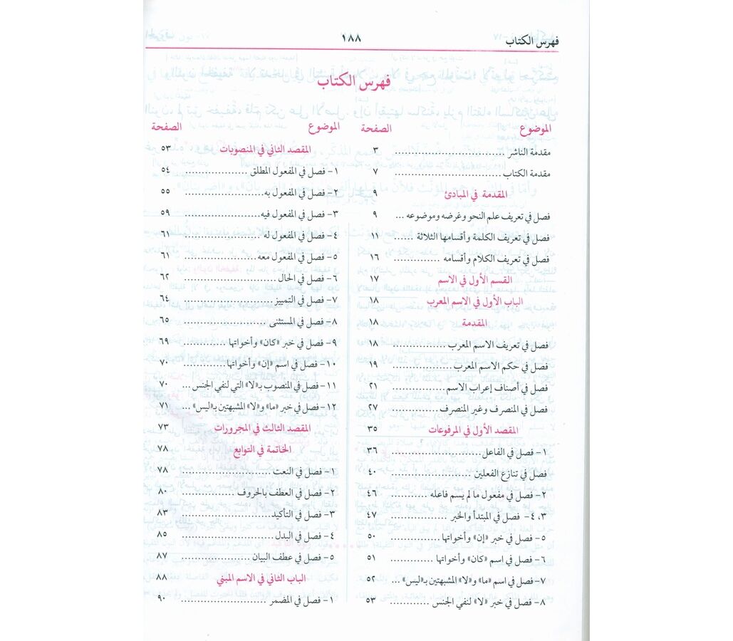 Hidayatun Nahw ma Hashiyah (Bushra) HB
