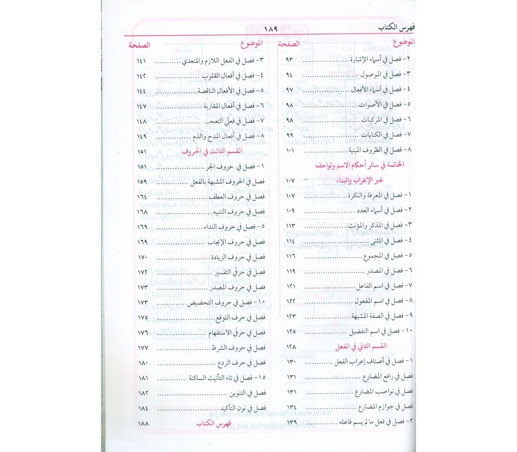 Hidayatun Nahw ma Hashiyah (Bushra) HB