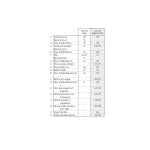 Safar Islamic Studies: Workbook 1 – Learn about Islam Series