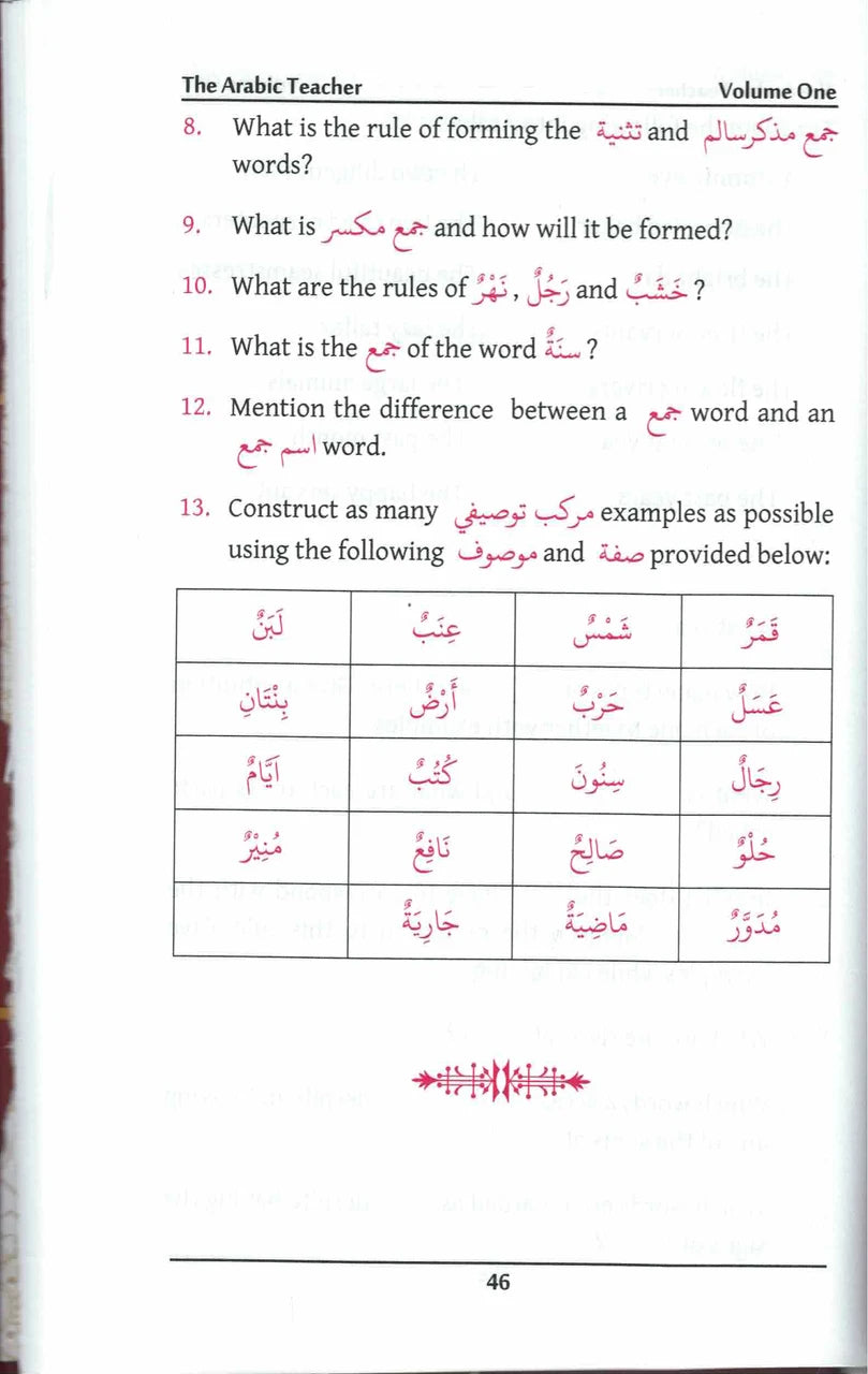 The Arabic Teacher (Arbi ka Muallim) Complete (1-4) South Africa Translation NEW