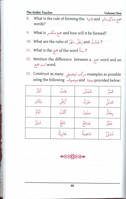 The Arabic Teacher (Arbi ka Muallim) Complete (1-4) South Africa Translation NEW